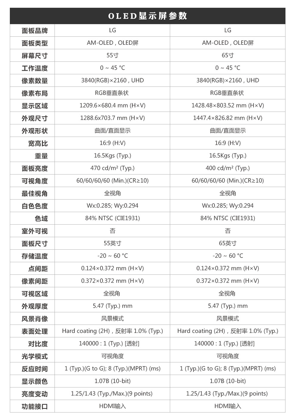 oled-åé¢_12.jpg