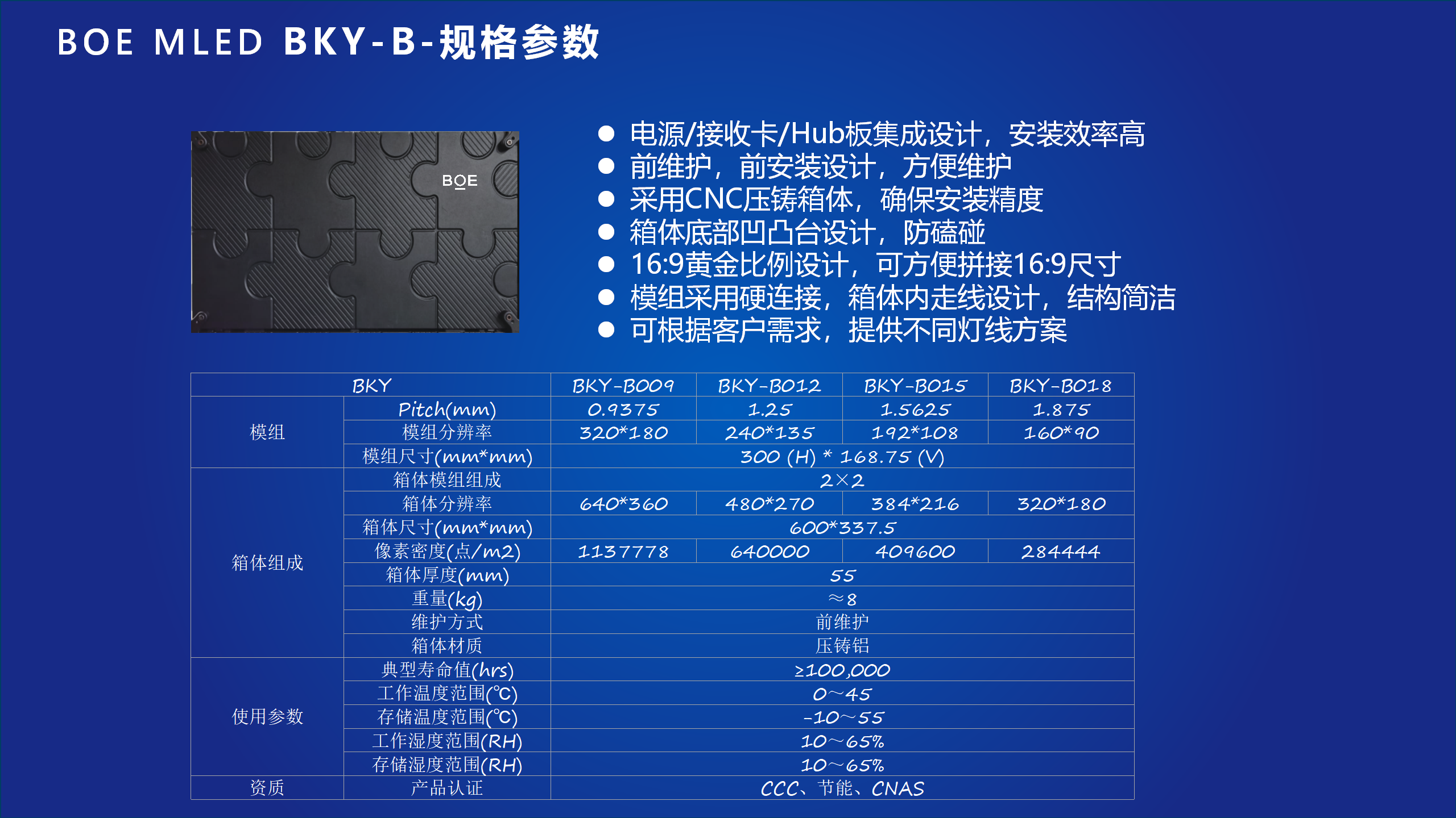 ãMLEDæ¾ç¤ºäº§åå¹è®­_32.png