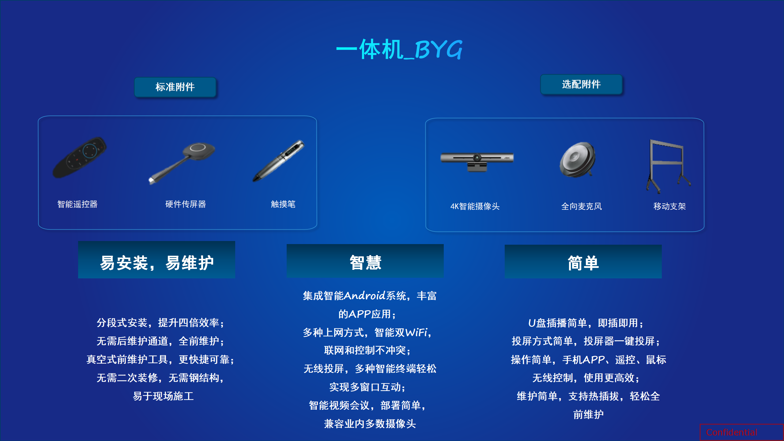 ãMLEDæ¾ç¤ºäº§åå¹è®­_39.png