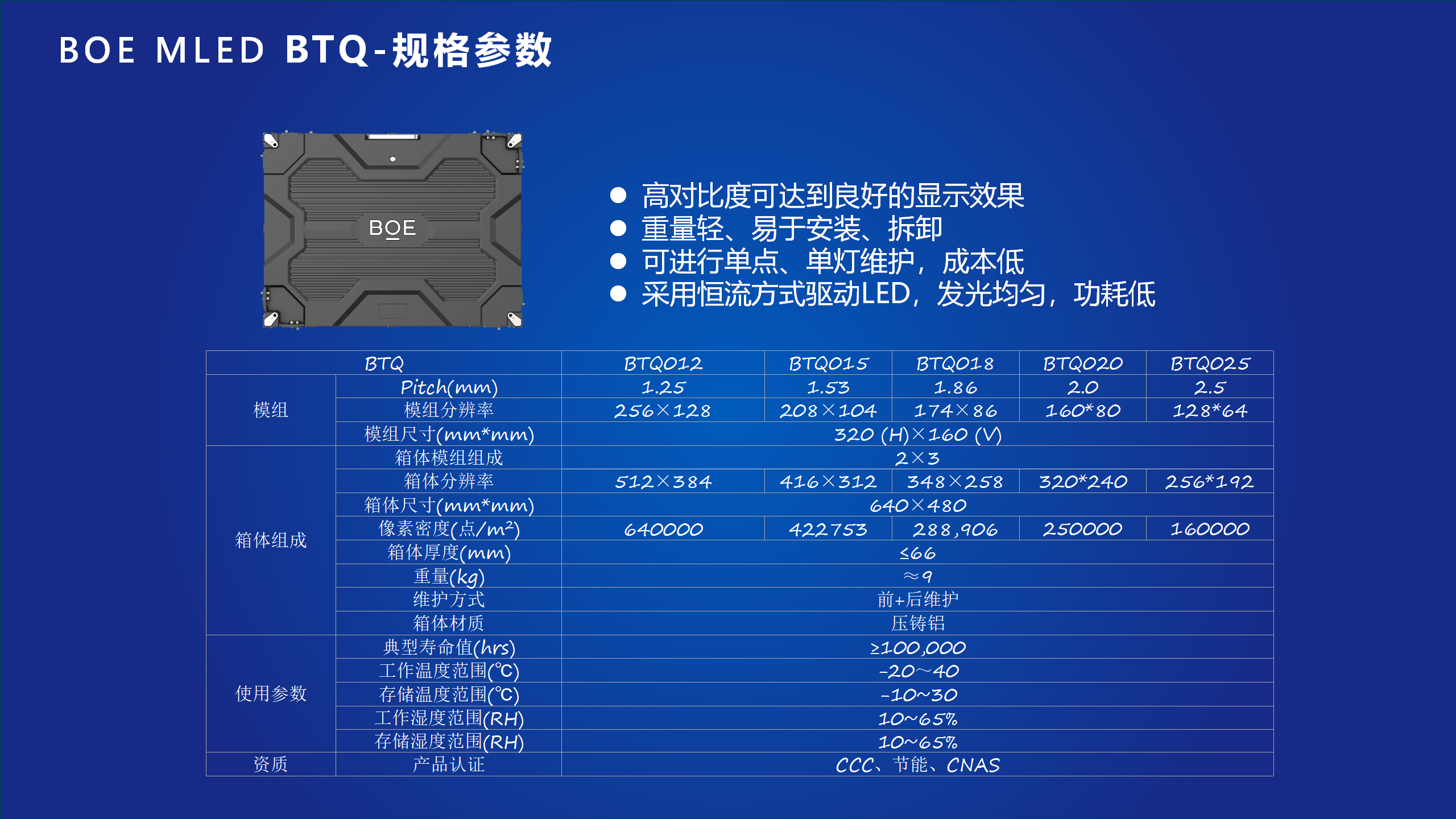 ãMLEDæ¾ç¤ºäº§åå¹è®­_30.png
