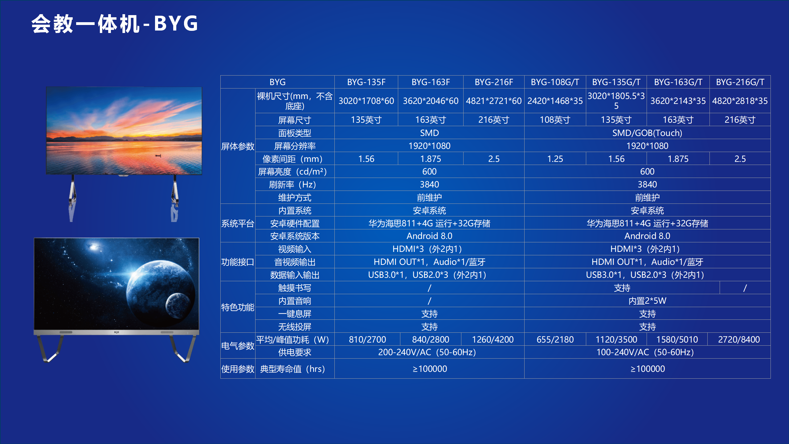 ãMLEDæ¾ç¤ºäº§åå¹è®­_38.png