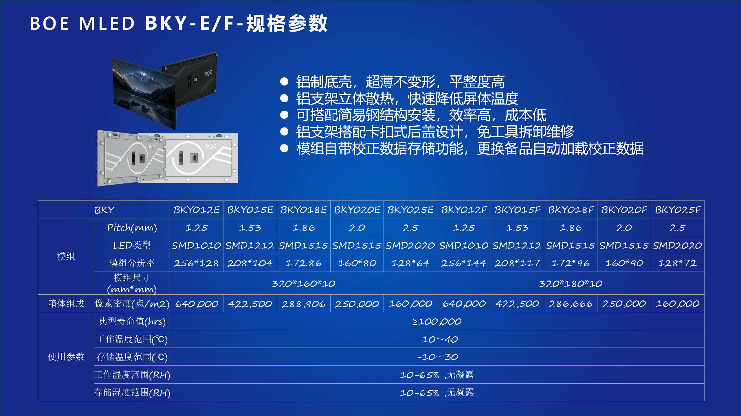 ãMLEDæ¾ç¤ºäº§åå¹è®­_34.png