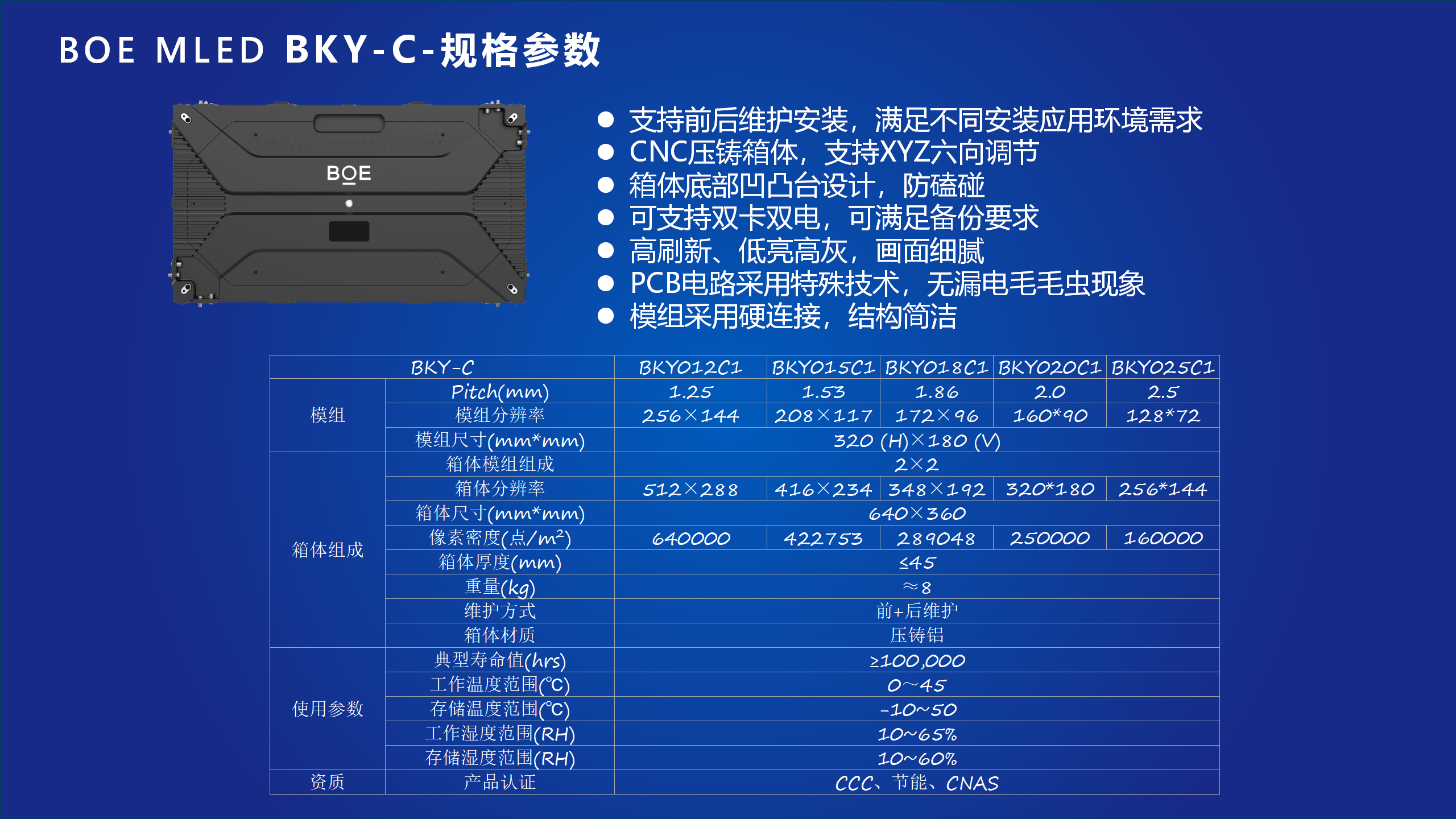 ãMLEDæ¾ç¤ºäº§åå¹è®­_33.png